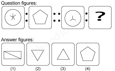 Non verbal reasoning, Analogy practice questions with detailed solutions, analogy question and answers with explanations, Non-verbal Analogy, analogy tips and tricks, practice tests for competitive exams, Free analogy practice questions